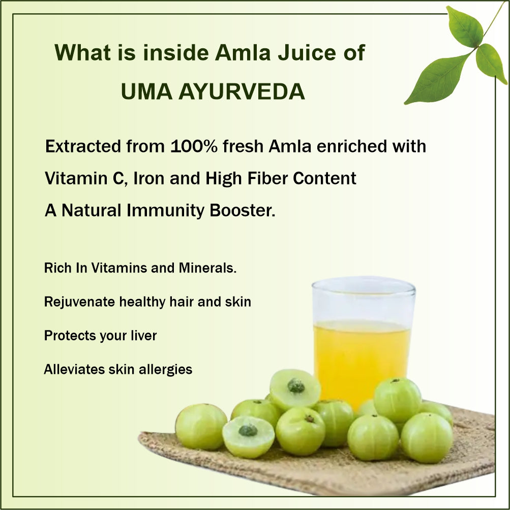 Uses of outlet amla juice